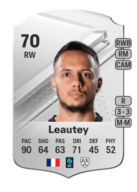 Antoine Leautey Rare 70 OVR