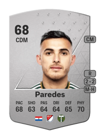 Cristhian Paredes Common 68 OVR