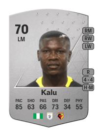 Samuel Kalu Common 70 OVR