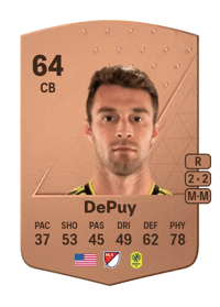 Nick DePuy Common 64 OVR