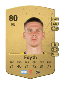 Juan Foyth Common 80 OVR