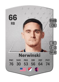 Jakob Nerwinski Common 66 OVR
