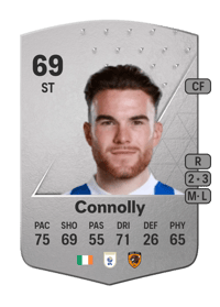 Aaron Connolly Common 69 OVR