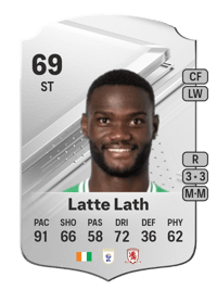 Emmanuel Latte Lath Rare 69 OVR