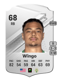 Henry Wingo Rare 68 OVR