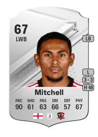 Demetri Mitchell Rare 67 OVR