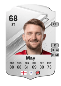 Alfie May Rare 68 OVR