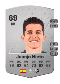 Juanjo Nieto Common 69 OVR