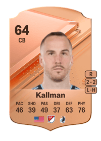 Brent Kallman Rare 64 OVR