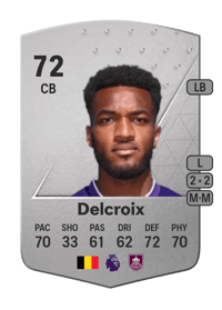 Hannes Delcroix Common 72 OVR