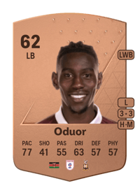 Clarke Oduor Common 62 OVR
