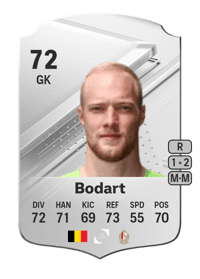 Arnaud Bodart Rare 72 OVR