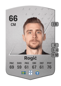 Filip Rogić Common 66 OVR