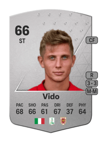 Luca Vido Common 66 OVR