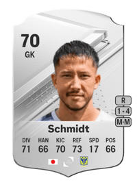 Daniel Schmidt Rare 70 OVR