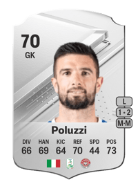 Giacomo Poluzzi Rare 70 OVR