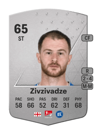 Budu Zivzivadze Common 65 OVR