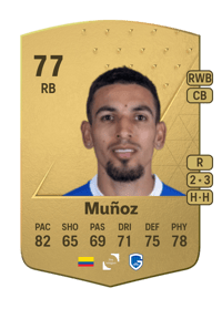 Daniel Muñoz Common 77 OVR