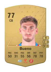 Santiago Bueno Common 77 OVR