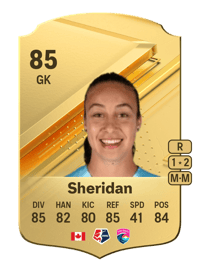 Kailen Sheridan Rare 85 OVR