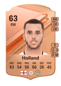 Nathan Holland Rare 63 OVR