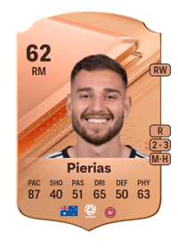 Dylan Pierias Rare 62 OVR