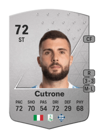 Patrick Cutrone Common 72 OVR