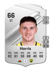 Mark Harris Rare 66 OVR