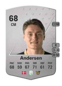 Magnus Kofod Andersen Common 68 OVR