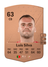 Luís Silva Common 63 OVR