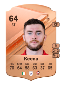 Aidan Keena Rare 64 OVR