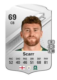 Dan Scarr Rare 69 OVR
