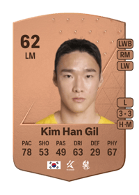 Kim Han Gil Common 62 OVR