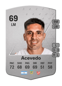 Jonás Acevedo Common 69 OVR