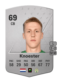 Mats Knoester Common 69 OVR