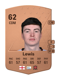 Alfie Lewis Common 62 OVR