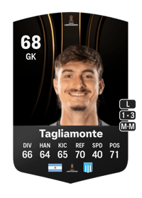 Matias Tagliamonte CONMEBOL Libertadores 68 OVR