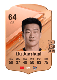 Liu Junshuai Rare 64 OVR