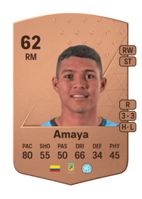 Andrés Amaya Common 62 OVR