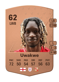 Tariq Uwakwe Common 62 OVR