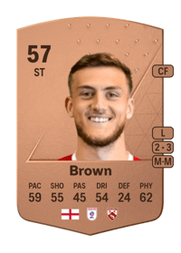 Charlie Brown Common 57 OVR