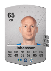 Andreas Johansson Common 65 OVR