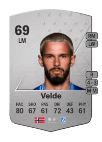 Kristoffer Velde Common 69 OVR