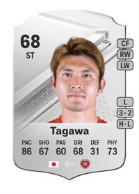 Kyosuke Tagawa Rare 68 OVR