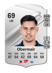 Raphael Obermair Rare 69 OVR