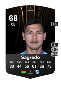 José Sagredo CONMEBOL Libertadores 68 OVR