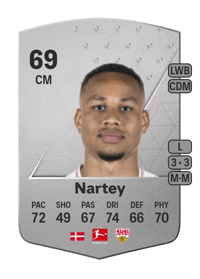 Nikolas Nartey Common 69 OVR