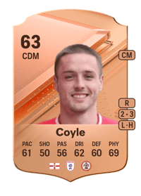 Liam Coyle Rare 63 OVR