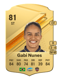 Gabi Nunes Rare 81 OVR
