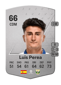 Luis Perea Common 66 OVR